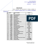 The Federal Public Service Commission Has Recommended The Following Candidates For Appointment Against The Posts of