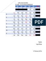 Jadwal Jamal Koas Bedah