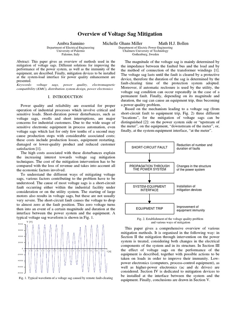 Voltage Sag Mitigation Overview | PDF | Rectifier | Power Inverter