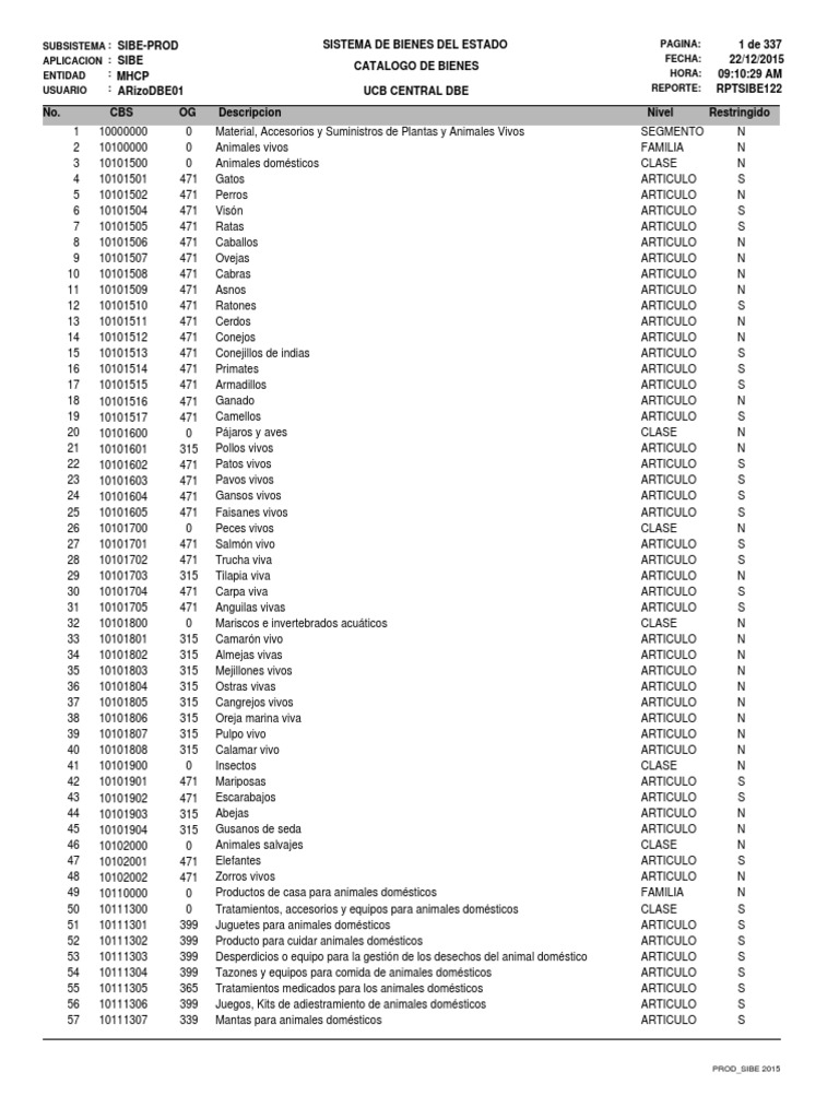 Catálogo de bienes estatales clasificados por tipo de animal y producto, PDF, Minerales