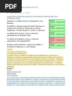 SABERES SENADO Introdução Ao Direito Constitucional