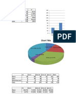 Chart Title: Response Count %