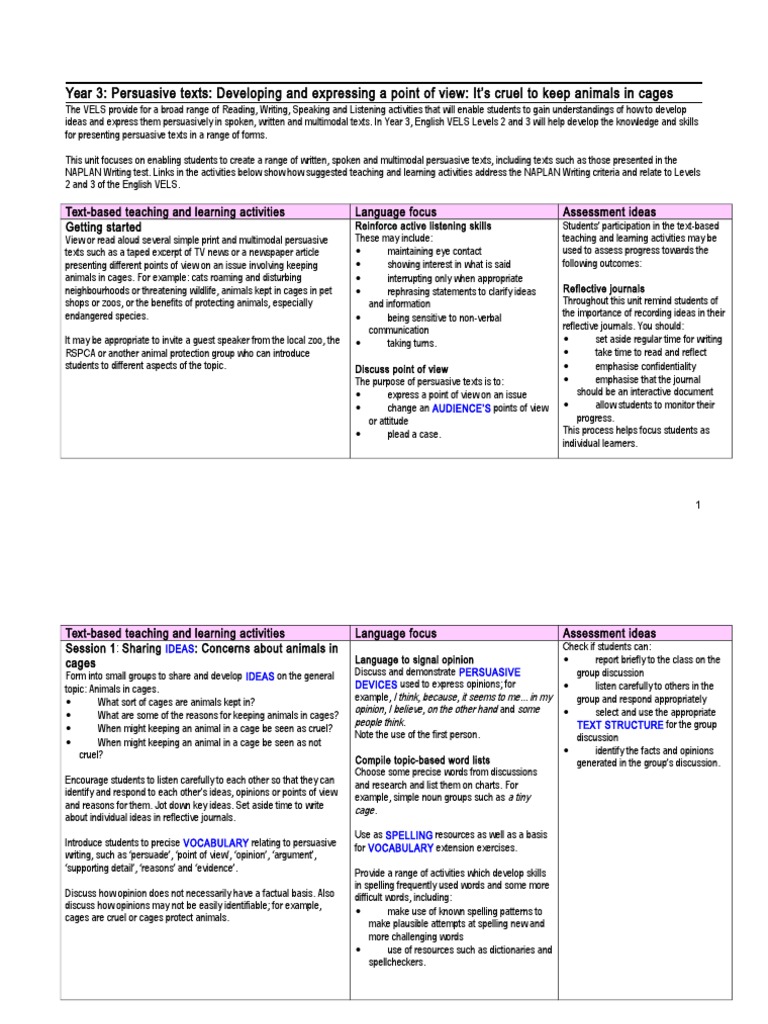 Year 3 Persuasive Texts Developing and Expressing A Point of View It's Cruel To Keep Animals