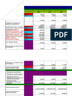 Cifras Del Sector Farmaceutico Encuesta Anual Manufacturera