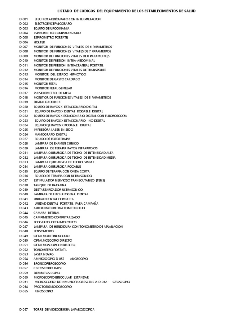 Listado de Codigos Del Equipamiento de Los Establecimientos de Salud