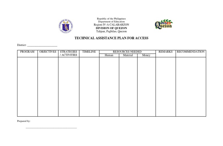Technical Assistance Plan Template | PDF