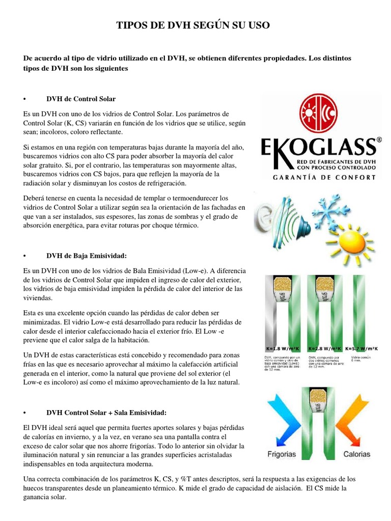 Tipos de DVH Segun Su Uso | PDF | Ventana | Ingeniería de Edificación