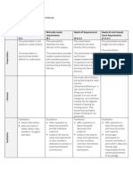 Peer Assessment