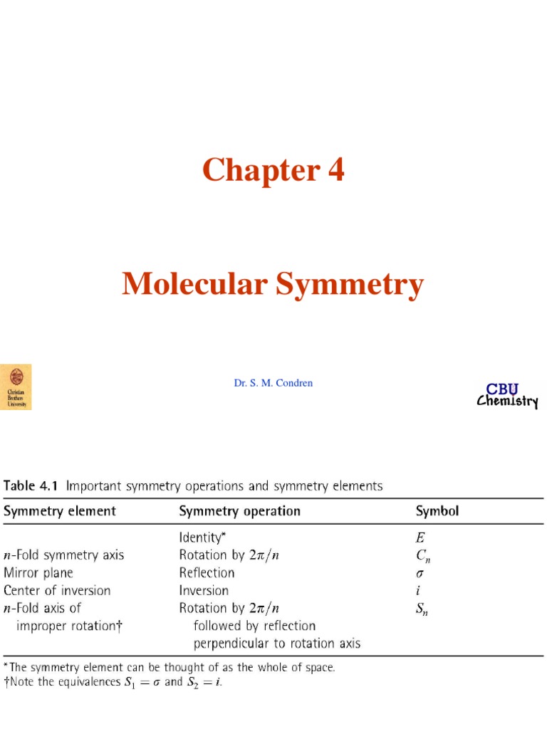 Molecular Symmetry Essentials | PDF | Theoretical Physics | Artistic ...