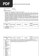 Download Silabus Prakarya Dan Kewirausahaan Kls Xi by Projo Elektro SN354830956 doc pdf