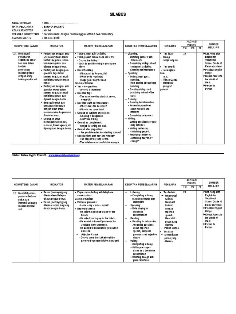 Featured image of post Silabus Bahasa Inggris Smk Kurikulum 2013 Revisi 2018 Silabus k13 kelas 5 sd revisi 2018 semua tema