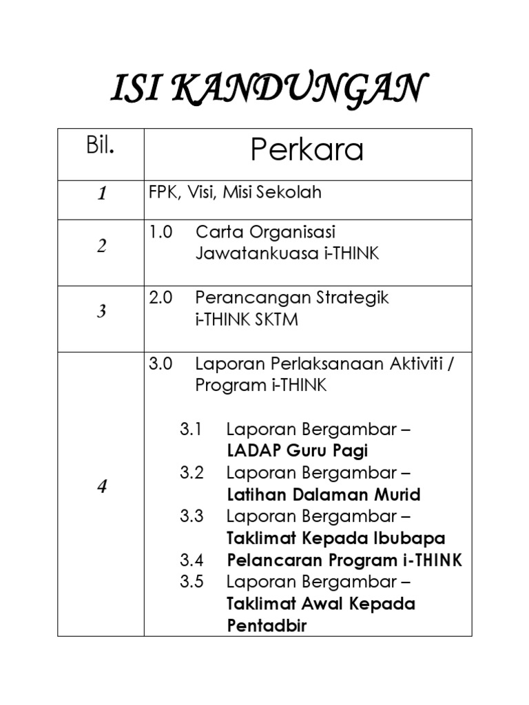 Isi Kandungan Fail I-Think | PDF