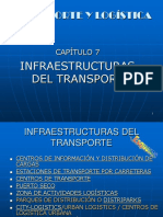 CAPITULO 07 Infraestructuras Del Transporte