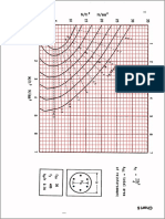 Chart 6