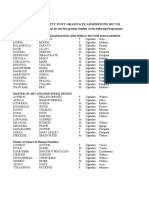 Kyambogo University Post Graduate Admissions List 2017/2018 