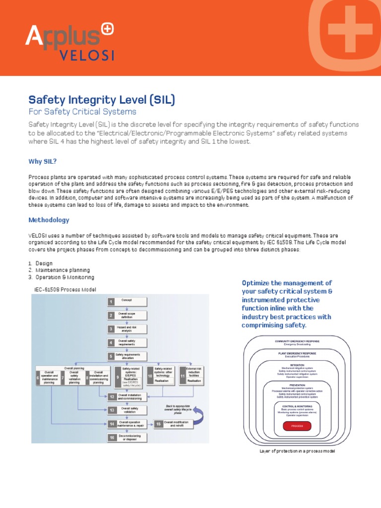 Safety Integrity Level (SIL)_2012 Lettersize Reliability Engineering