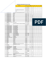 STANDARD CONSUMABLE TOOL LIST 2016