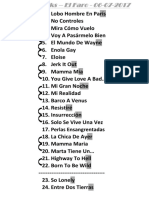 The Tracks List 2017 07 06 El Faro (Pto. de Mazarrón)