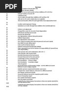 Oracle Test Cases