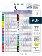 Spritztabelle AHL 1015