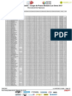 Parts 8.3 Enduro Series Coupe de France Enduro Les Orres (Par Categories)