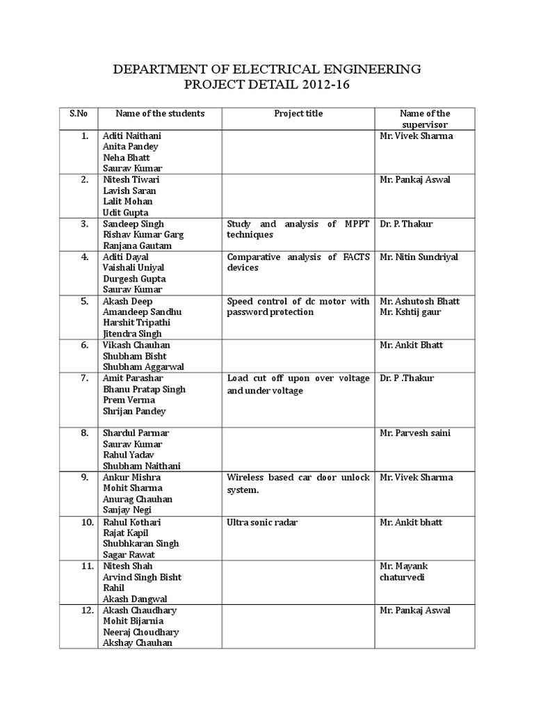 Department of Electrical Engineering Project Detail 2012-16 | PDF | Sikhism