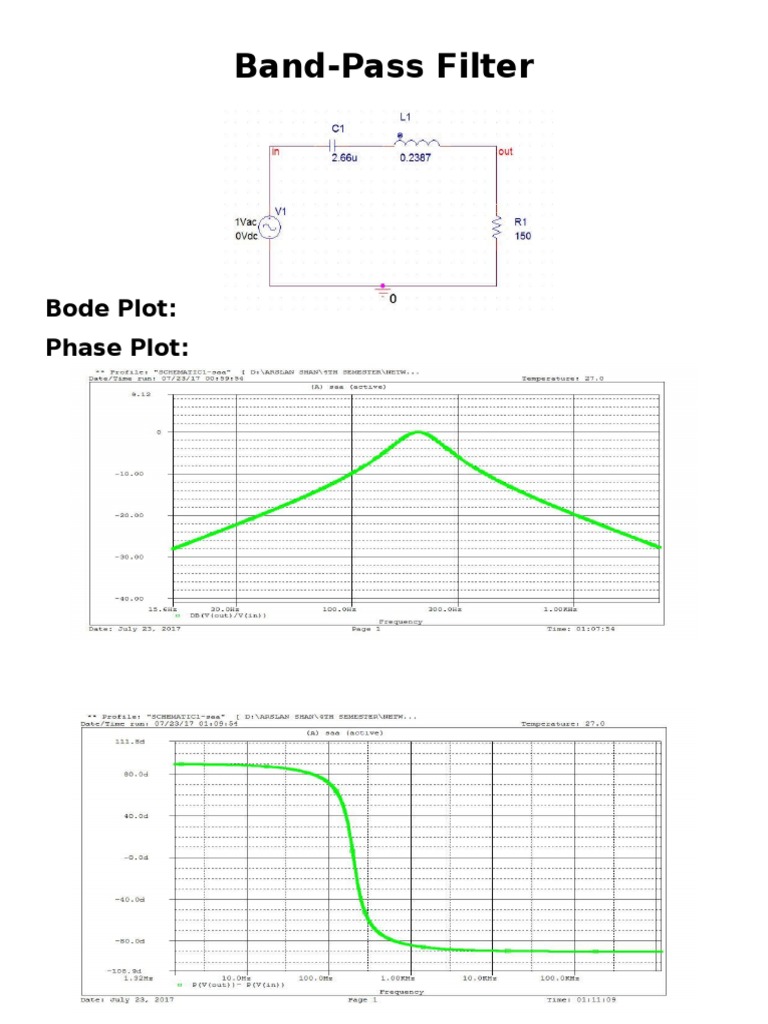 BandPass Filter Bode Plot Phase Plot PDF