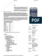 Economy of Philippines PDF