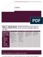 Rules For Functions - Linear and Non-Linear