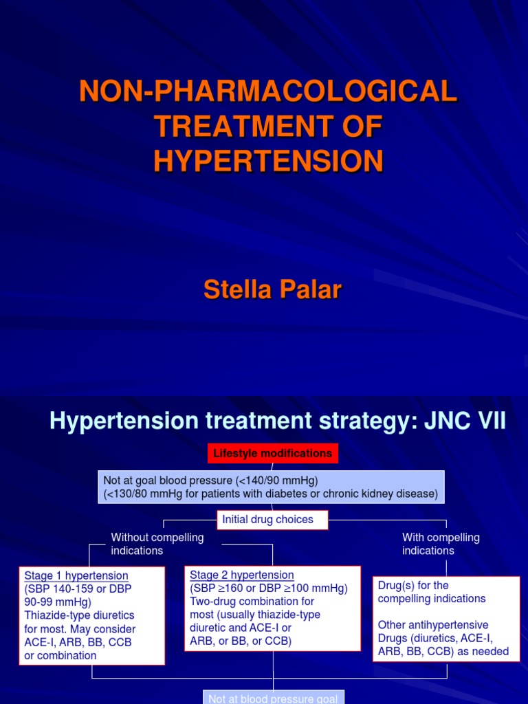 4 Non pharmacological Treatment Of Hypertension Hypertension