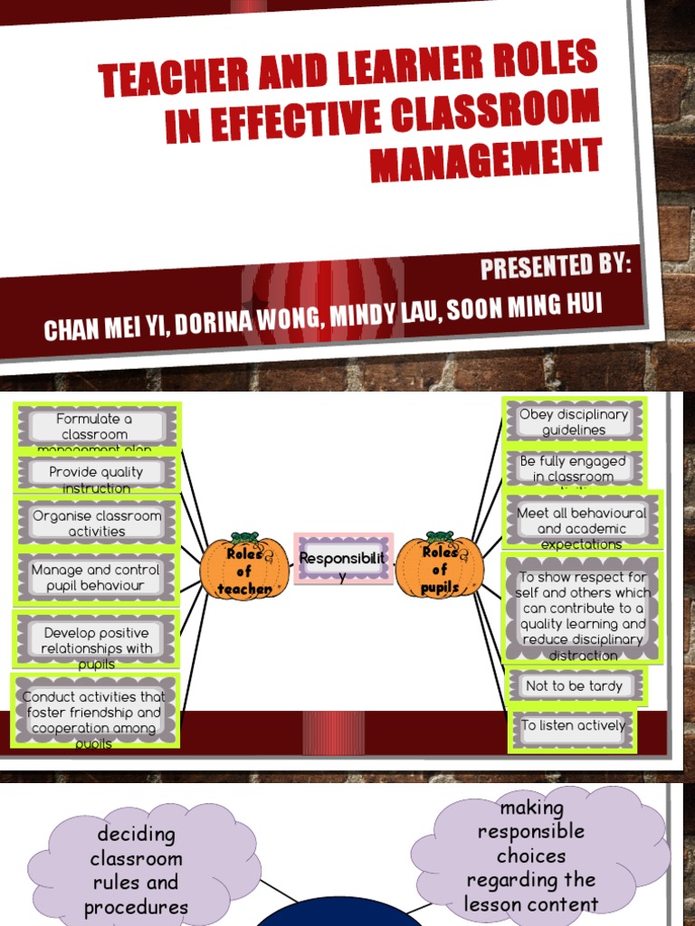 Teacher and Learner Role S in Effective Classroom Management | PDF ...