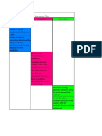 304 Assessment PDF