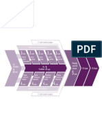 ITIL Credit System Diagram 3508x2480