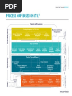 poster_process_map_itil.pdf