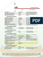 Acrílico Vazado: propriedades técnicas