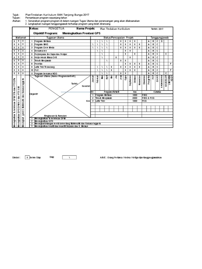 Oppm Kurikulum 2017 Pdf