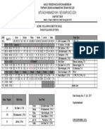 Jadwal Pelajaran Mts Baru Edit Kira