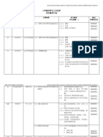 三年级科学全年计划