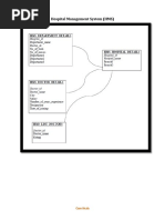 7 HospitalMS Mysql CaseStudy