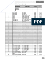 Layout Lampiran SSH 16 Bahan Bangunan