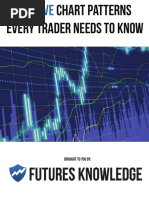 5 Chart Patterns To Know