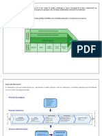 Administracion Por Procesos