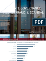 Corporate Governance Data Spotlight