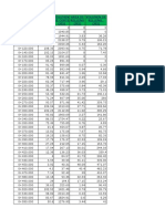 Mi Cuadro de Datos en Excel