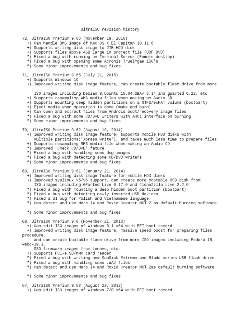 Ultra Iso For Mac Os