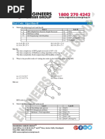 Test Code: Algorithm-II: 1. List-I List-II