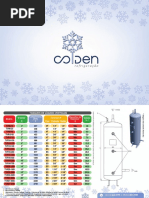 Catálogo Colden Completo- vasos de pressão