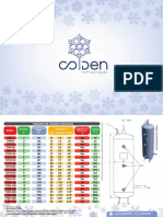 Catálogo Colden Completo- vasos de pressão