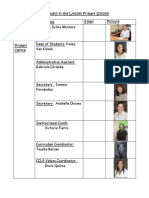 2025 Principals Directory | PDF