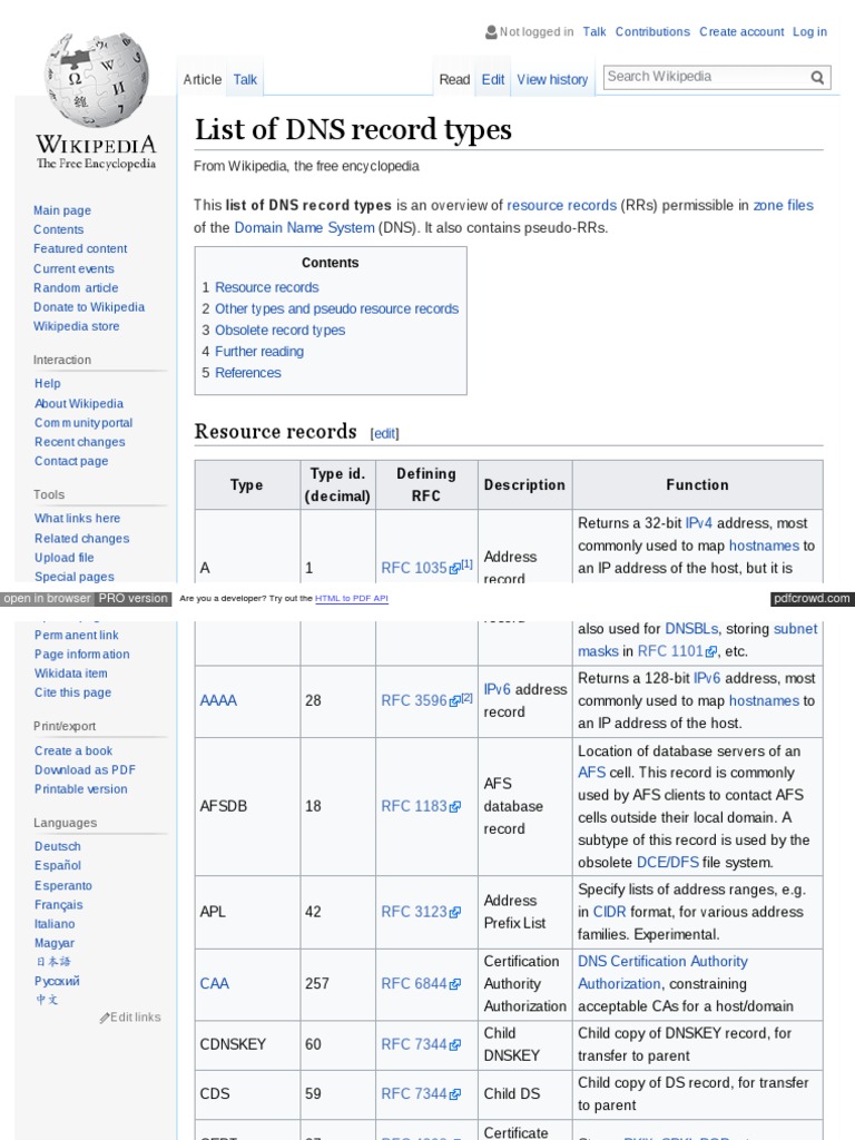 DNS Record Types | Computer Standards | Directories
